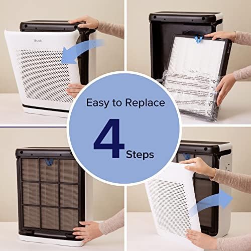 LEVOIT Vital 200S-P Replacement Filter,Genuine Air Purifier Filters, Supports HEPA Sleep Mode, High-Efficiency Activated Carbon for Removal of Smoke, Odor, Allergens, Pollen, Vital 200S-RF, 1 Pack