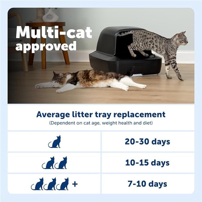 PetSafe ScoopFree Crystal Pro Self-Cleaning Cat Litter Box System – Enclosed Front-Entry – Advanced Odor Control – Includes 1 Disposable Crystal Litter Tray – Black (ZAL00-18159)