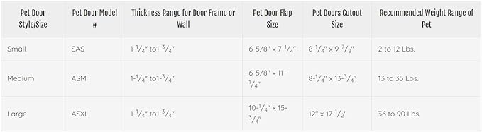 Ideal Pet Products Air Seal Pet Door with Telescoping Frame, Large, 10.25" x 15.75" Flap Size