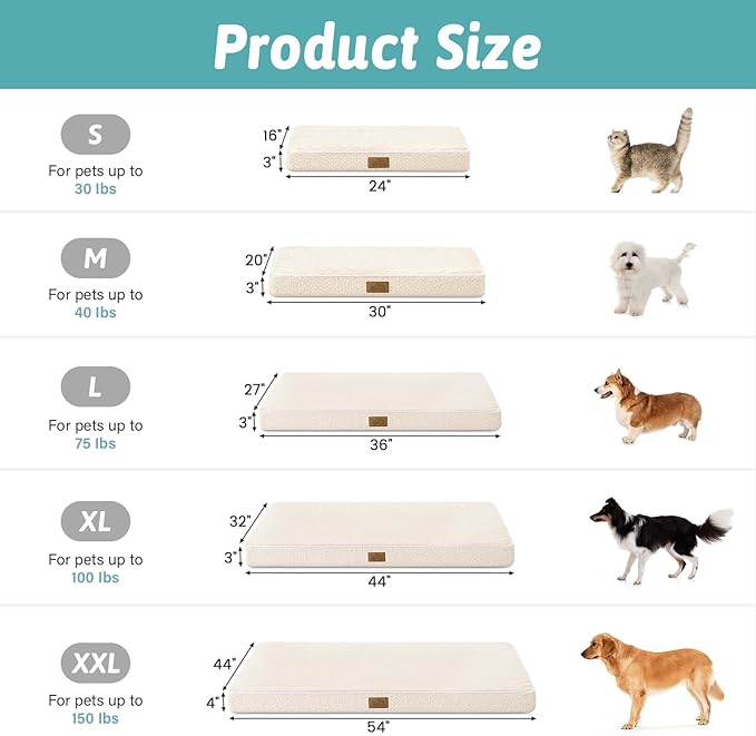 Dog Crate Bed for Large Size Dogs, Rectangular Orthopedic Dog Beds, Foam Anti-Slip Bottom Pet Mat with Washable Removable Cover, Suitable for Pet Up to 75 lbs, 36x27x3 inch, Beige
