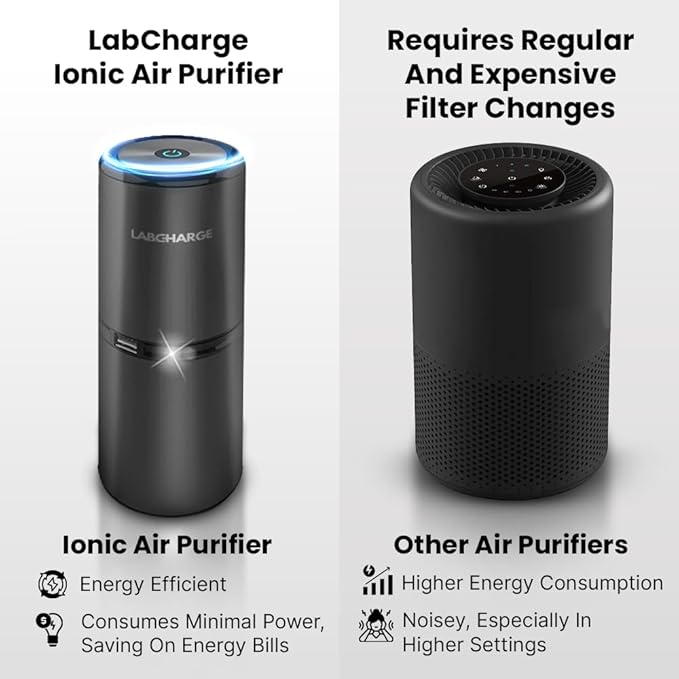 Lab Charge Small Ionic Air Purifier for Home & Bedroom – Silent HEPA Filter – Covers 250 Sq Ft - Free Cleaner for Pets, Hair, Smoke, Dust, Odors & Dander – Compact & Black Design - Pack of 3