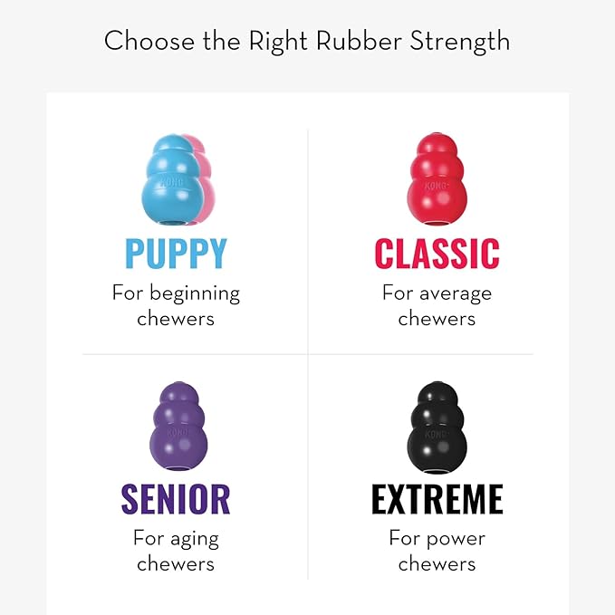 KONG Puppy - Natural Teething Rubber Chew Toy for Dogs - Stuffable Dog Toy for Extended Playtime - Chew & Fetch Toy for Puppies - for XS Puppies - Pink
