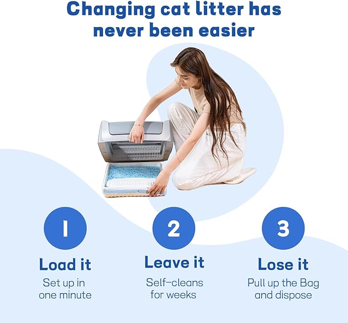 Crystal Cat Litter and Disposable Litter Trays 5 Sets Compatible with Petsafe Scoop-Free Classic/Legacy/Smart Litter Boxes, Triple Leak Proof Design, Excellent OdorControl, One-Hand Disposing.