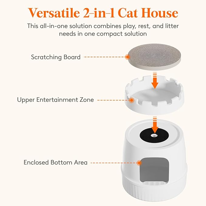 Lifewit Cat Litter Box, Hidden Enclosure Litter Tray with Odor Control & Carbon Filter in Living Room, Bedroom, Corner with Castle Scratching Board& Plastic Scoop, 48 x 54 cm/19x20, White
