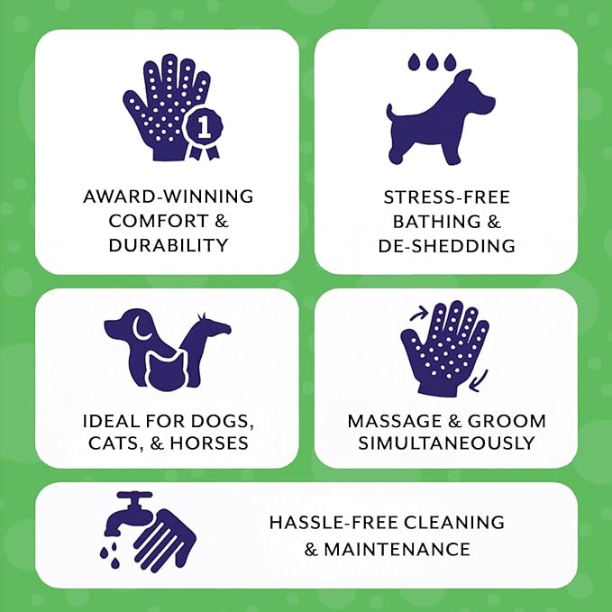 H HANDSON Pet Grooming Gloves - Patented #1 Ranked, Award Winning Shedding, Bathing, & Hair Remover Gloves - Gentle Brush for Cats, Dogs, and Horses (Purple, X-Large)