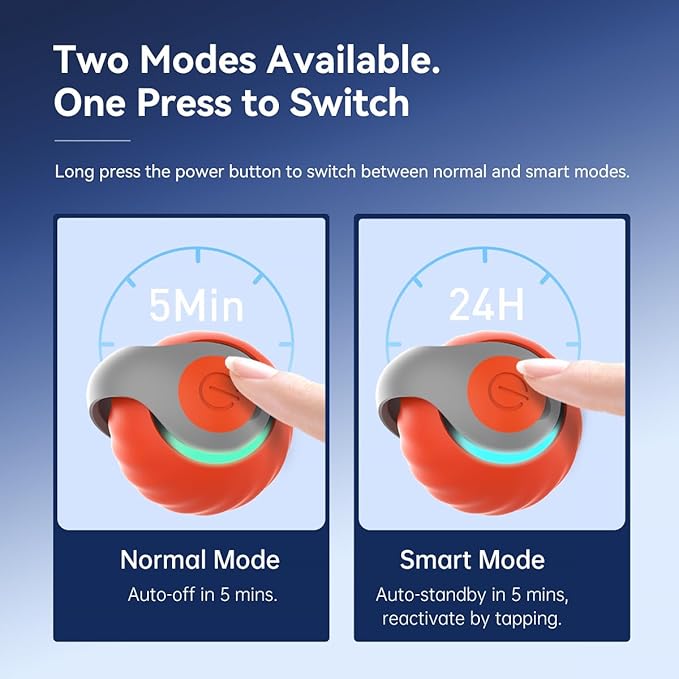 Petgravity Speedy Sprint Ball Toy for Cat Type-C Rechargeable Interactive Cats Toy 2 Set