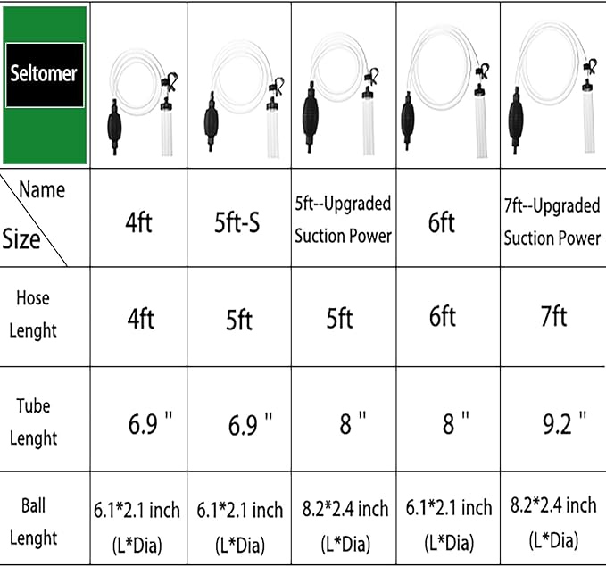 5ft Aquarium Siphon Vacuum Cleaner-Hand Siphon Pump Water Changer for Fish Tank Cleaning Gravel & Sand