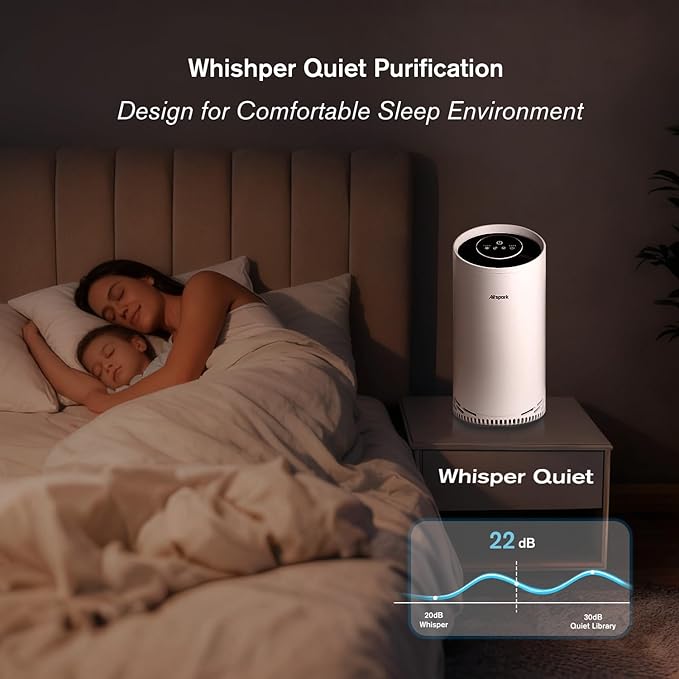 Air Purifiers for Home Large Room Bedroom Up to 2400 Ft² with 4-Stage Ture HEPA. Airspark Air Filter Captures 99.99% Dust Smoke Pollen Daner. Air Cleaner for Pet Hair Odor Eliminator 22dB Night Light