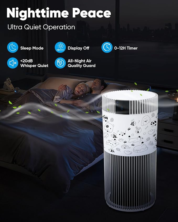 Air Purifier for Home Large Room 2500 Ft² with Washable Filters, Pet Air Purifier for Bedroom with PM2.5 Sensor, 20dB Sleep Mode, 360° Purification, 12H Timer for Remove Dust, Odor, Smoke
