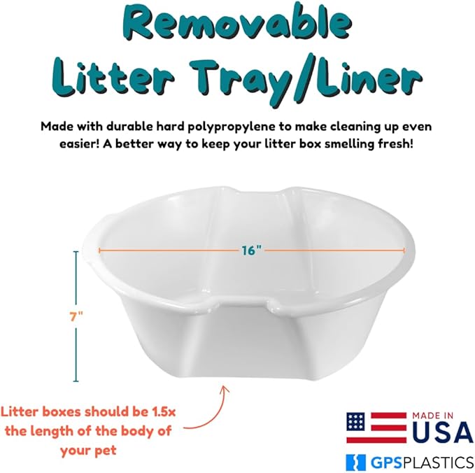 Good Pet Stuff Hidden Litter Box Planter, Decorative Cat Litter Enclosure with Carbon Filter, Artificial Plant, Easy Clean, Removable Liner, Round Style, Essentials Kit, Matte Black