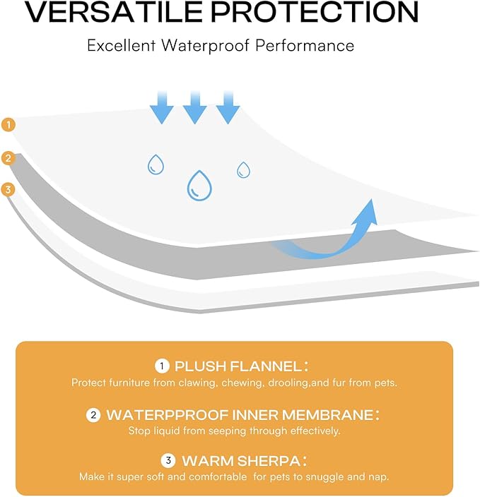 Luciphia Waterproof Pet Blanket for Medium Large Dogs Soft Cat Sherpa Calming Thick Cover Leakproof Cozy Puppy Sofa Bed Car Couch Protector(Pink,41x31 inches)