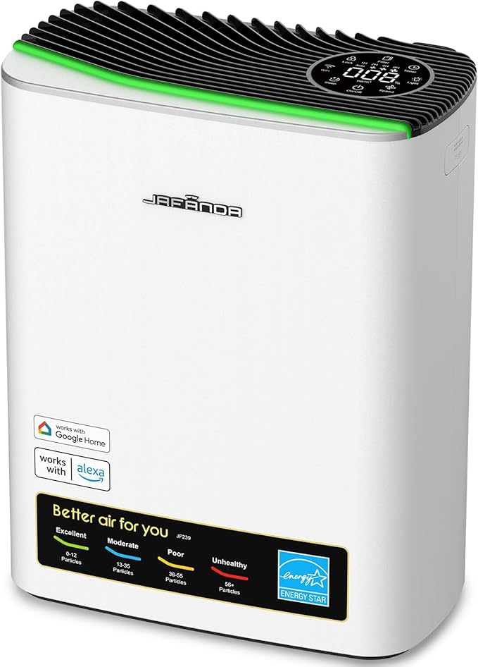 Smart WiFi HEPA Air Purifier for Home Large Room up to 1226 Ft², PM2.5 Display, Auto Mode & 20dB Sleep, Alexa App Control, Quiet Cleaner for Pets, Smoke, Dust, Allergies