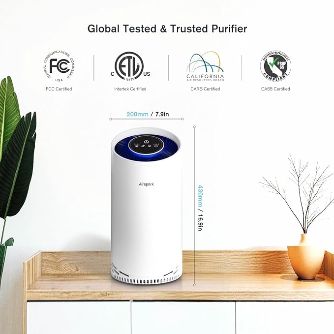 Air Purifiers for Home Large Room Bedroom Up to 2400 Ft² with 4-Stage Ture HEPA. Airspark Air Filter Captures 99.99% Dust Smoke Pollen Daner. Air Cleaner for Pet Hair Odor Eliminator 22dB Night Light