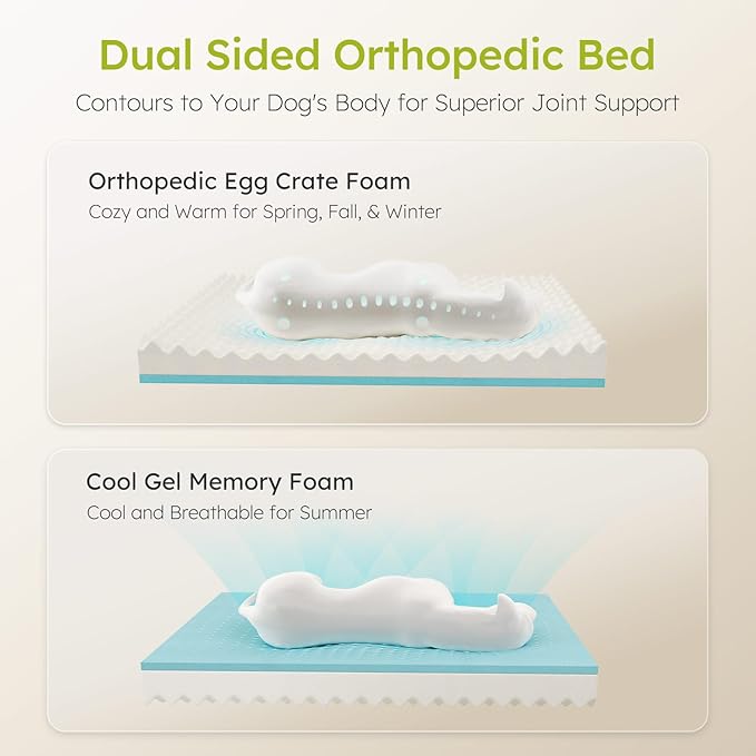 XXL Dog Bed for Extra Large Dogs, Giant Orthopedic Dog Bed with Cooling Gel Memory Foam, Waterproof Pet Bed with Removable Washable Cover, 53" Pet Sofa Bed Dutch Velvet with Bone Toy, Navy Blue