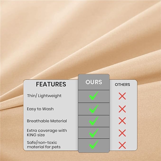 DUJUIKE Waterproof Bed Cover for Dog and Cats,Pet Hair Resistant Bed Sheet Cover, Protective Bed Liner Cover with 100% Waterproof Breathable Thin Fabric (Apricot Yellow, Queen 78 * 90 inch)