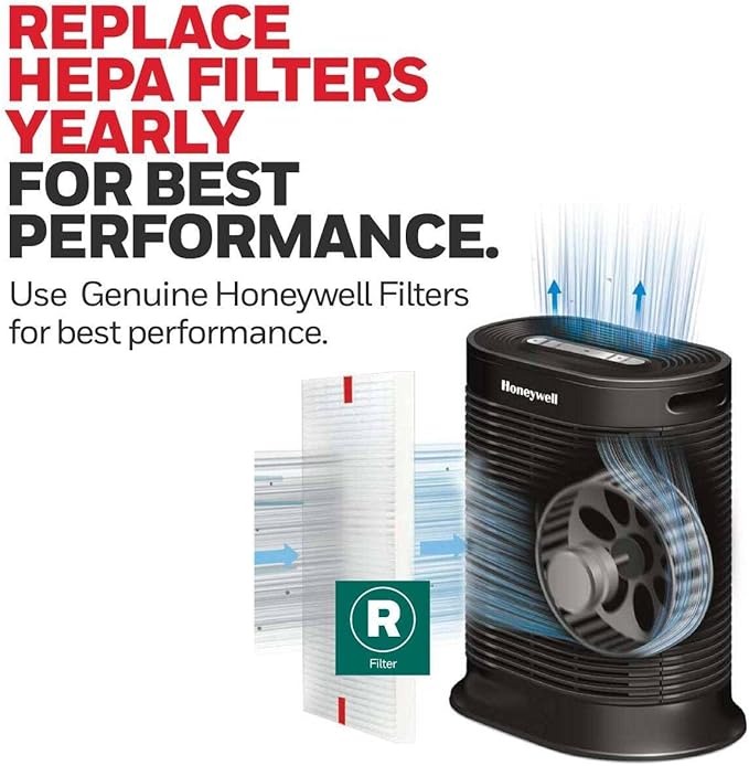 Honeywell HEPA Air Purifier Filter R, 1-Pack for HPA 100/200/300, 3000 and 5000 Series - Airborne Allergen Air Filter Replacement Targets Wildfire/Smoke, Pollen, Pet Dander, and Dust