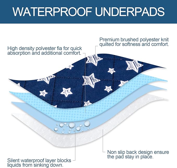 Waterproof Bed Pads Washable, Absorbent Chuck Pads for Incontinence, Washable Pee Pads for Dogs, Waterproof Mattress Protector for Seniors, Bedwetting Kids, Hospitals, Pets, 34"x52" 2 Pack