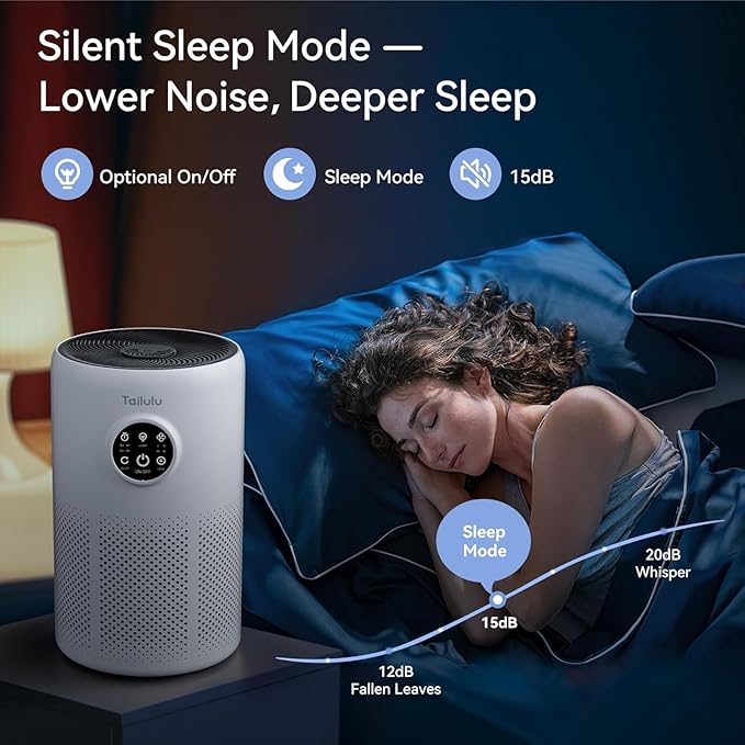 Air Purifiers for Home Pets Large Room Up to 1360 Ft², Tailulu D10 HEPA Air Purifiers for Bedroom with 15dB Sleep Mode, Air Filter for Pet Dander Smoke Odor Dust Pollen with Timer Fragrance Sponge