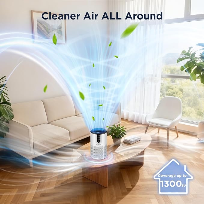 Air Purifiers for Home Large Room Up to 1300 ft², KOIOS H13 True HEPA Air Purifier for Bedroom, 15dB Quiet With Fragrance Sponge & Night Light, Eco Mode, Air Cleaner for Pets and Odors