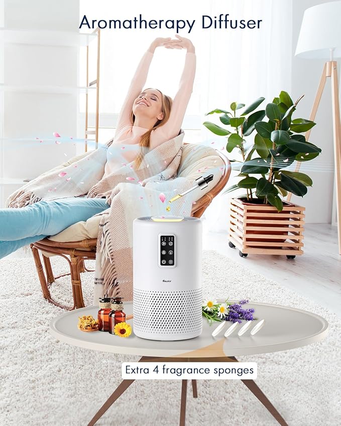 Air Purifiers for Home Large Room up to 1600ft², VEWIOR H13 True HEPA Air Purifier for Bedroom with night light, Fragrance Sponge, Sleep Mode, Timer, Lock, Pesticide