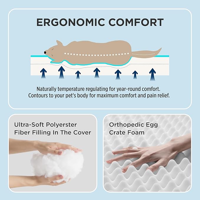 Bedsure Cooling Dog Bed for Crate - Extra Large Comfy Flat Puppy Beds with Removable Washable Cover, Orthopedic Egg Crate Foam Pet Mat, Suitable for Pet Up to 90 lbs