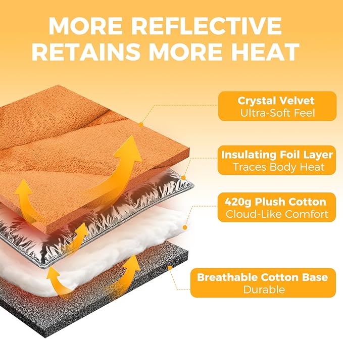 KOOLTAIL Self Warming Cat Bed Mat for Indoor Cats Dogs, Reversible Cozy Pet Heated Pad Blanket with Thermal Foil, Thicken Cat Window Perch, Puppy Kitten House for Crate, Desk, Floor,Outdoor,Maple Leaf