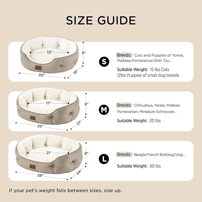 Bedsure Dog Beds for Small Dogs - Round Cat Beds for Indoor Cats, Washable Pet Bed for Puppy and Kitten with Slip-Resistant Bottom, 20 Inches, Grey