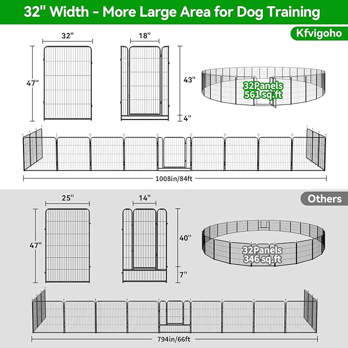 Dog Playpen Outdoor Extra Wide 32 Piece Panels Heavy Duty Dog Fence 47" Height Anti-Rust with Doors Portable for RV Camping Yard, Total 84FT, 561 Sq.ft, Snowy Black