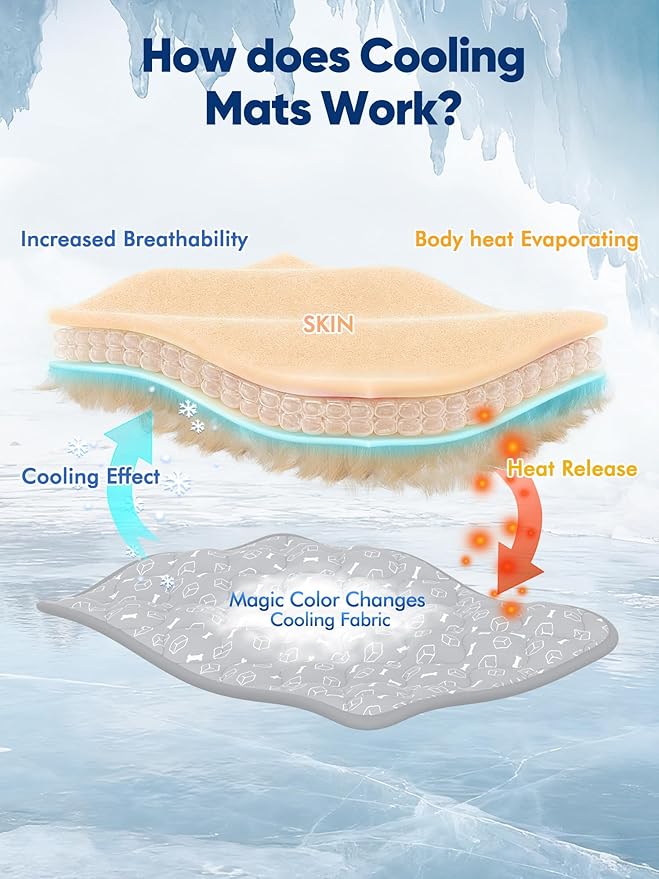 Rywell Dog Cooling Mat 2.0, Elegant Grey, 36"*27" Thick & Durable Cooling Mat for Large Dogs, Extended Cooling with Waterproof & Color-Changing Arc-Chill Fiber (Q-Max>0.5), Ideal for Summer