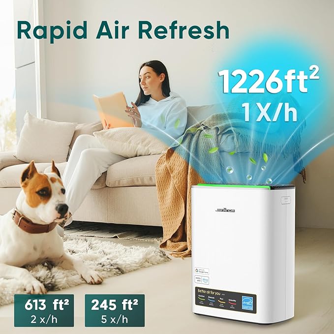 Smart WiFi HEPA Air Purifier for Home Large Room up to 1226 Ft², PM2.5 Display, Auto Mode & 20dB Sleep, Alexa App Control, Quiet Cleaner for Pets, Smoke, Dust, Allergies