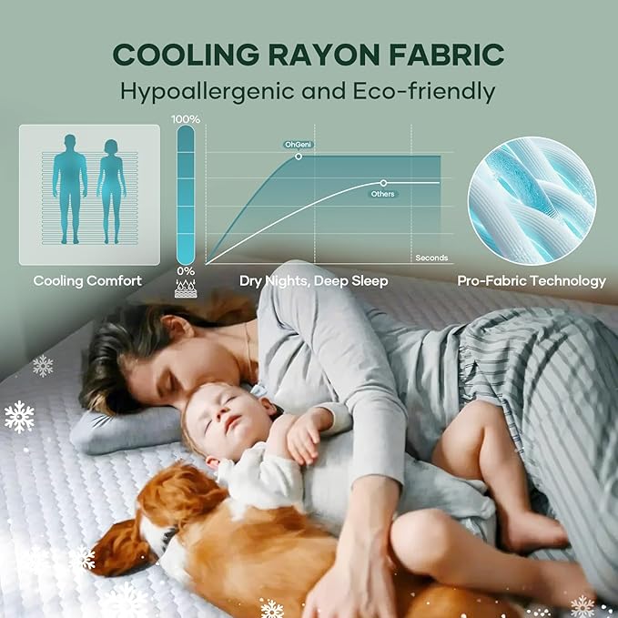 OhGeni 100% Waterproof Mattress Protector,Queen Size Mattress Soft Pad,Pet Hair & Bedwetting Resistant,Cooling Breathable Fitted Sheets,Washable Bed Cover,Non-Slip Deep Pocket,Noiseless for Bedroom