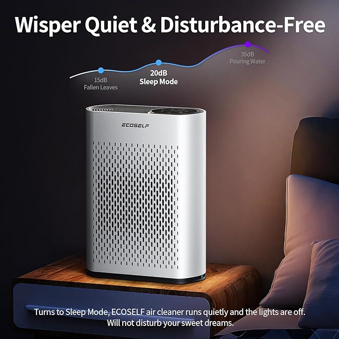 Smart Air Purifiers for Large Room, Cleans 2,400 ft² in 30 Mins, 3-Stage True HEPA, 360° Airflow, Smart WiFi App Control, Real-Time Air Quality (PM2.5) Display, Ultra-Quiet 20dB Sleep Mode, HAP602WF