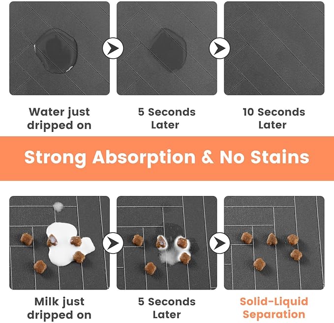 Pet Feeding Mat-Absorbent Pet Placemat for Food and Water Bowl, with Waterproof Rubber Backing, Quick Dry Water Dispenser Mat for Dog and Cat (24"x16", Blue)