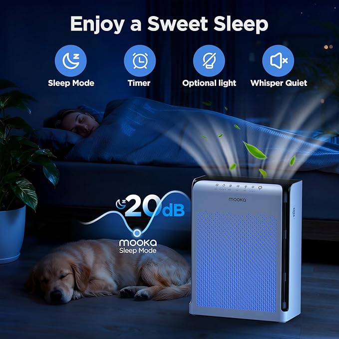 MOOKA Air Purifiers for Home Large Room Up to 2200ft² with ECO Mode, 20dB Ultra-Quiet HEPA Air Filter for Bedroom with Aromatherapy Nightlight, Air Cleaner for Pets Hair Dander Odor Dust Smoke, M200L