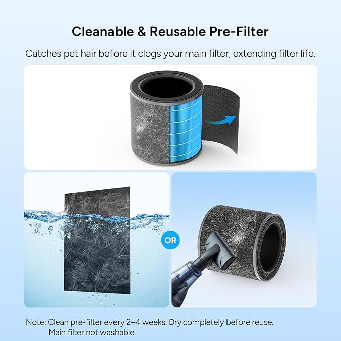 Dr.Prepare Air Purifiers for Bedroom,Quiet Air Purifier with 15 dB Sleep Mode & Night Light,H13 HEPA Washable Filter, 360°Air Inlet, 3 Timer 12W Design, Air Cleaner for Pet Dander,smoke