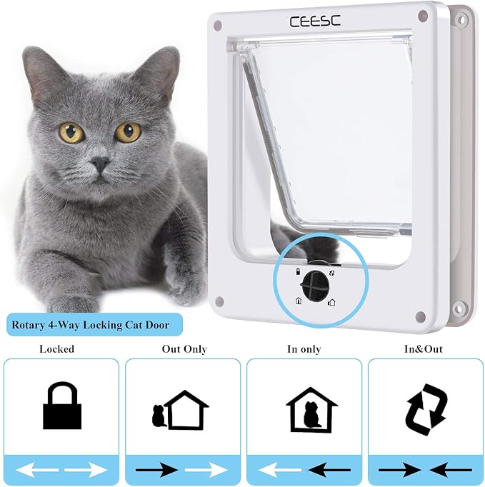 CEESC Medium Cat Door for Interior/Exterior Door, Weatherproof, White, Rotary 4 Way Locking Pet Door for Cats & Dogs with Circumference < 15.75", Upgraded Version