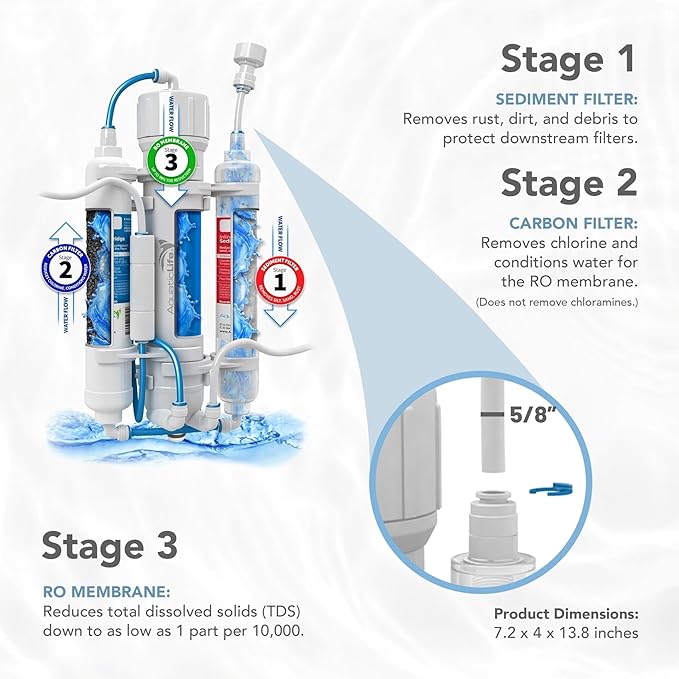 Aquatic Life RO Buddie 3-Stage Reverse Osmosis Aquarium Water Filter System RO Filtration Unit for Fish Tank, Fountains, and More, 100 GPD