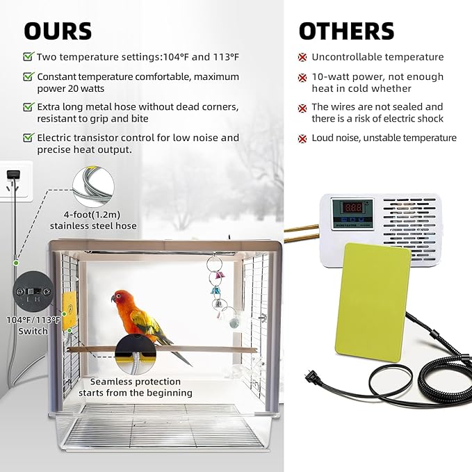 SYSAI Snuggle-Up Bird Warmer for Small Exotic Birds Like Parakeets or Cockatiels and Conure,104°F/113°F Adjustable, 4 X 6 Inches, Bird Heater for Cage