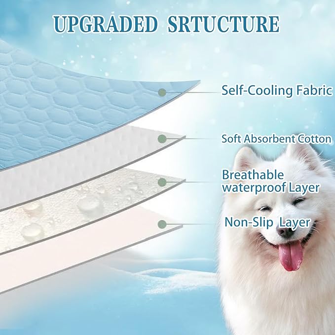 Cooling Mat for Dogs Thicken Pad for Cats,Rabbit&Medium,Large Dogs Internal Arc-Chill Cool Fiber Dog Cooling Mat Non-Slip Washable Summer Pet Outdoor Bed