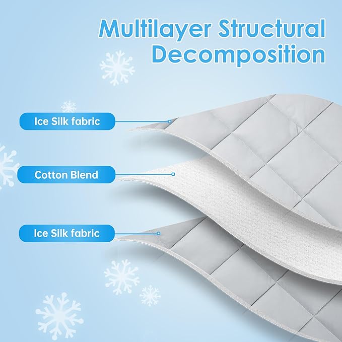 Dog Cooling Mat, Washable Dogs Cats Pet Non-Toxic Cooling Pads Summer Sleeping Kennel Mats，Pet Self Cool Ice Blanket for Indoor & Outdoor Dog Beach Essentials Light Gray Medium