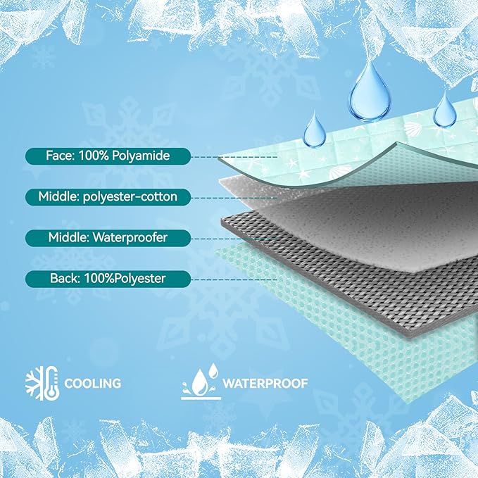 SUPRIY Pet Cooling Mat for Dogs & Cats - Qmax 0.4 Waterproof Cooling Pad, Summer Heat Relief Mat with Japanese Polyester Tech, 3 Sizes Indoor/Outdoor Use (15.5 * 19.5, Blue Ocean)