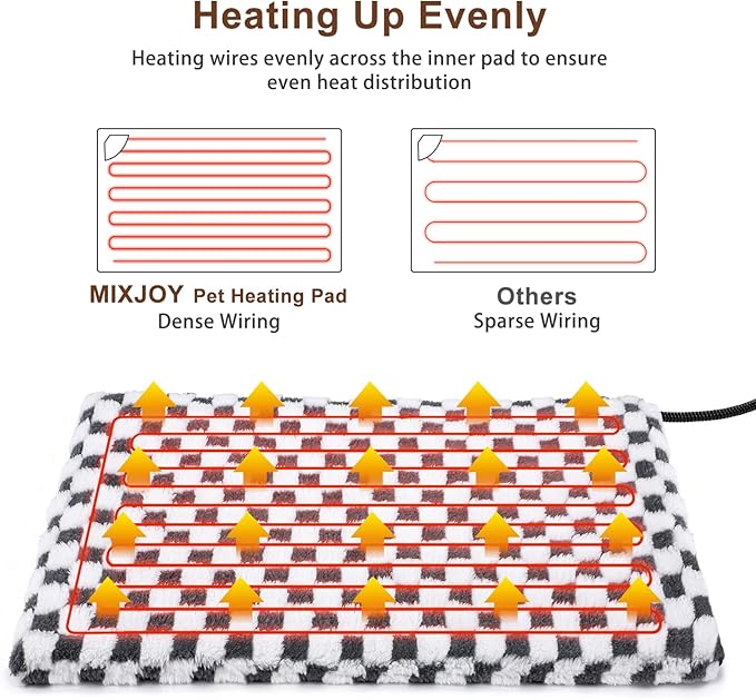 MIXJOY Heated Dog Bed, 11 Adjustable Temperature Dog Heating Pad Indoor with Timer, Pet Heated Mat for Dogs Cats, Electric Cat Heating Pad with Washable Cover, Heated Pet bed-28''x20'', Medium