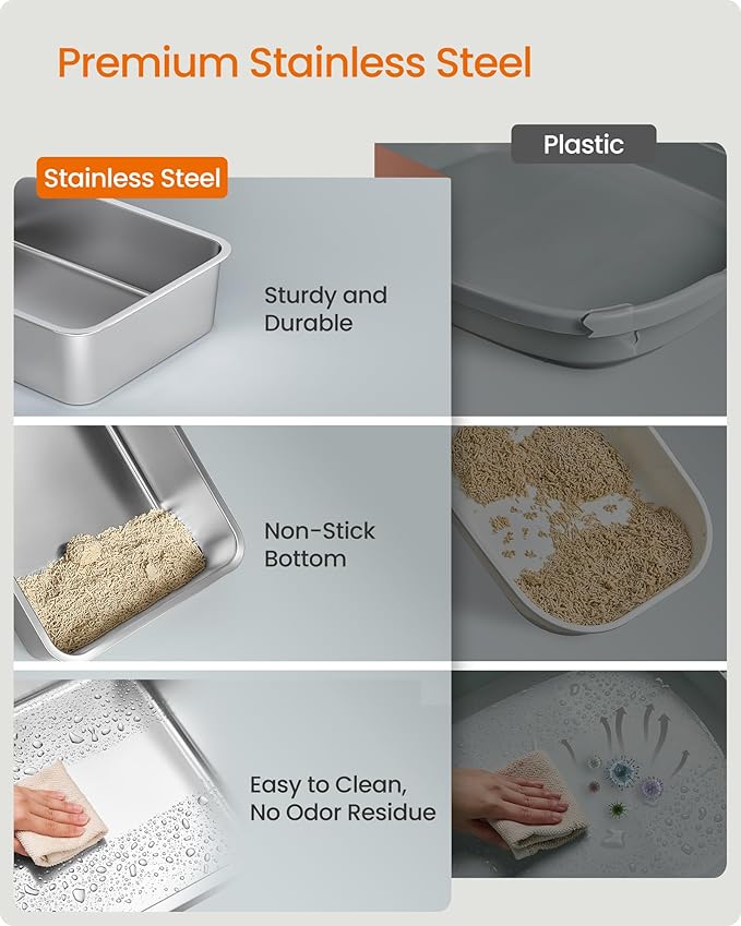 Feandrea Stainless Steel Cat Litter Box with Flip Lid, Litter Catcher Mat and Box, 2 Doors, Scoop, for Cats up to 33 lb, Dove Gray UPPT007GN01