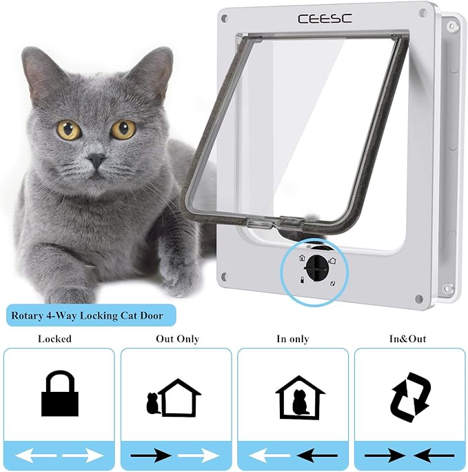 CEESC Large Cat Door for Interior/Exterior Door, Weatherproof, White, Rotary 4 Way Locking Pet Door for Cats & Dogs with Circumference < 23.62", Upgraded Version