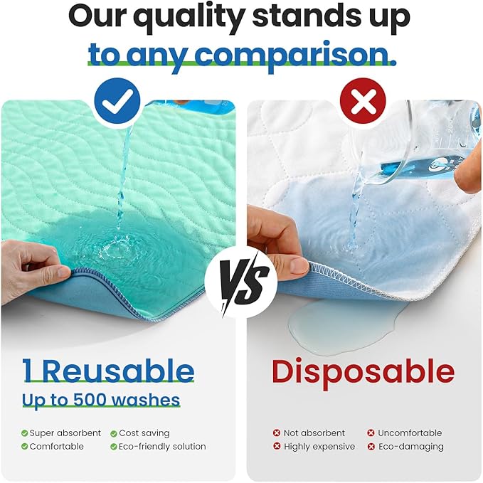 Noovirum® Washable Underpads, 34"x36" (Pack of 6) Reusable Incontinence Pads for Kids, Adults, Elderly, Pets - Waterproof Protective Pad for Bed, Couch, Sofa, Furniture, Floor
