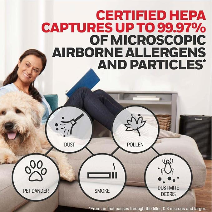 Honeywell HEPA Air Purifier Filter R, 1-Pack for HPA 100/200/300, 3000 and 5000 Series - Airborne Allergen Air Filter Replacement Targets Wildfire/Smoke, Pollen, Pet Dander, and Dust