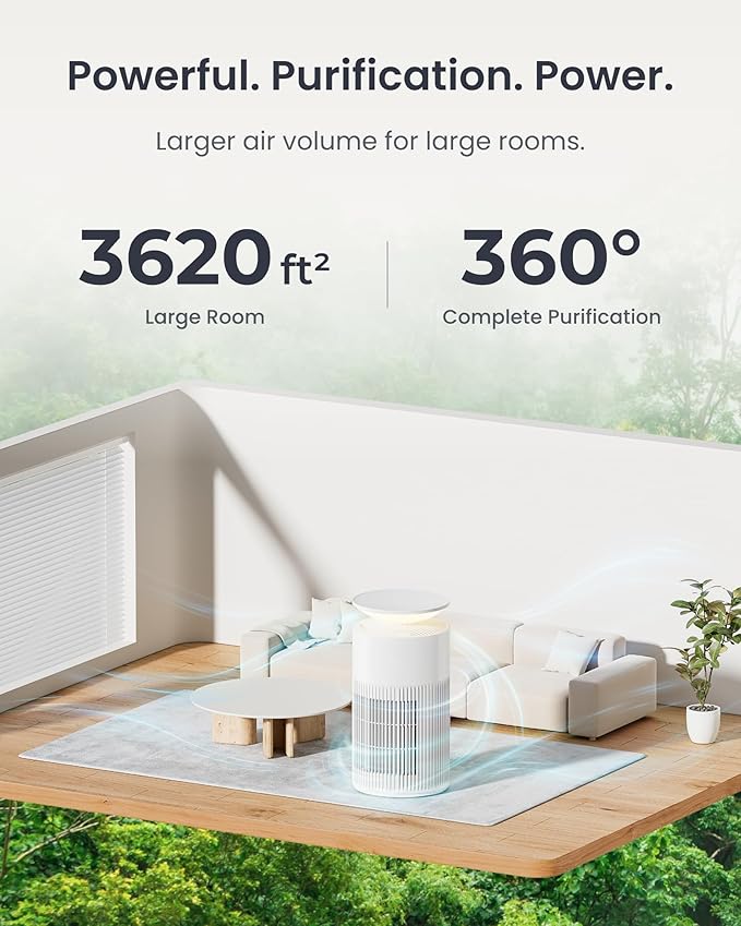 SwitchBot Air Purifiers for Home Large Room with Matter Up to 3620 ft², 20dB, Washable Pre-filter, Pet Mode, 10 RGB Colors, Aromatherapy, Work with Apple Home, Google Home, HomeAssistant