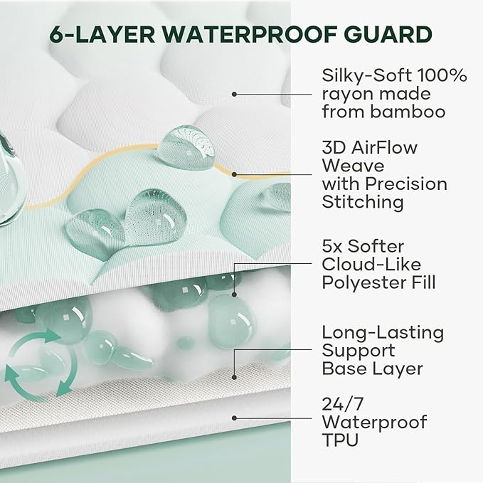 OhGeni 100% Waterproof Mattress Protector,Twin Size Mattress Soft Pad,Pet Hair & Bedwetting Resistant,Cooling Breathable Fitted Sheets,Washable Bed Cover,Non-Slip Deep Pocket,Noiseless for Kids Rooms