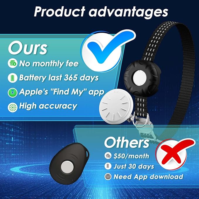 Cat Tracker, Lightweight Pet Tracker for Cats, Cat GPS Tracker Compatible with Apple Find My App(Only iOS), Real-Time Tracking, Precise Positioning, No Monthly Fee, Long-Life Battery