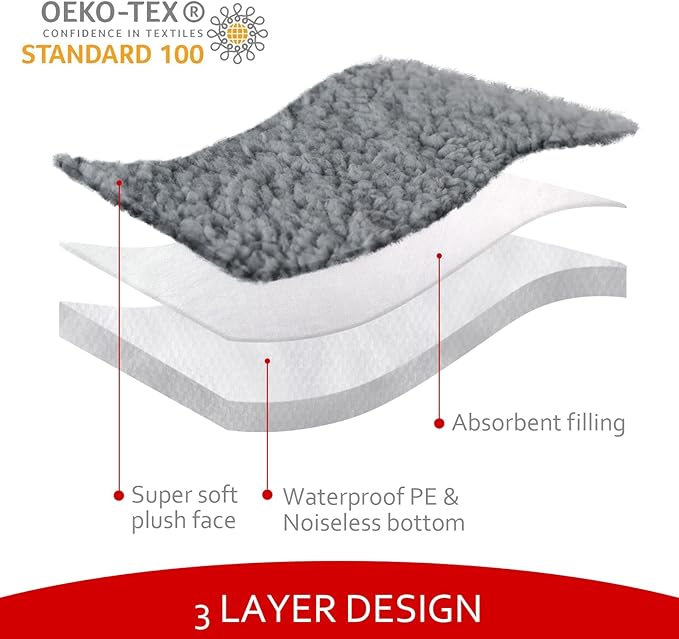 Dog Bed Covers 2 Pack Soft Plush Replacement Washable, Waterproof Pet Mattress Bed Liner Grey 41x29 Inches, for Dog/Cat, Cover Only